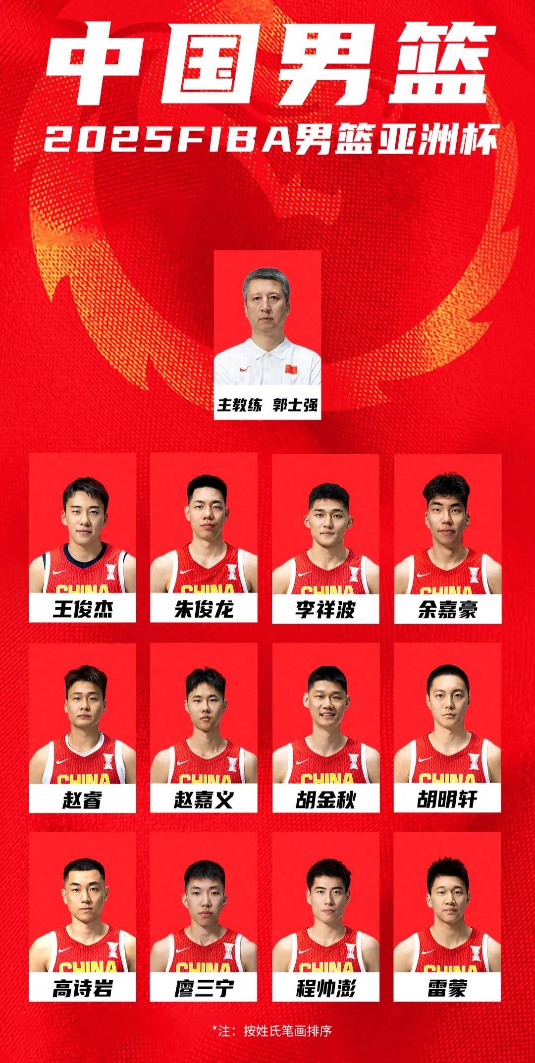 奥运篮球比赛成绩:亚洲队伍表现突出,全场震撼的简单介绍 奥运篮球比赛成绩:亚洲队伍表现突出,全场震撼的简单介绍