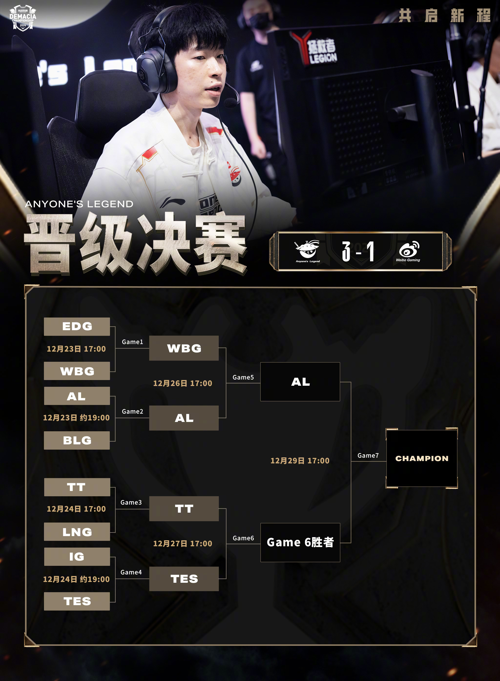 G2碾压DRX,Bin拿下关键大龙峡谷大战2025世界赛,锁定晋级资格 G2碾压DRX,Bin拿下关键大龙峡谷大战2025世界赛,锁定晋级资格